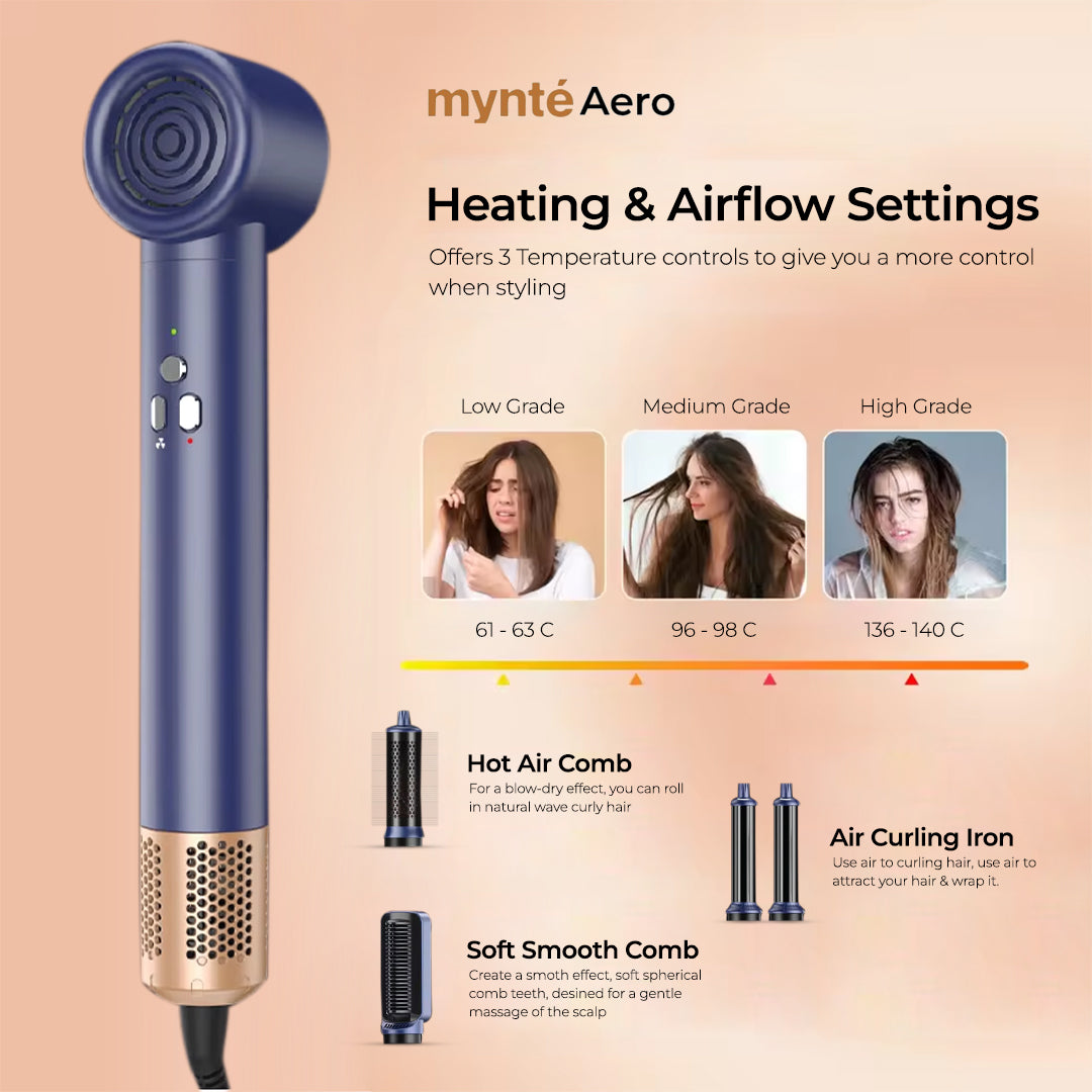 Mynté Aero All-in-One Styler with Case